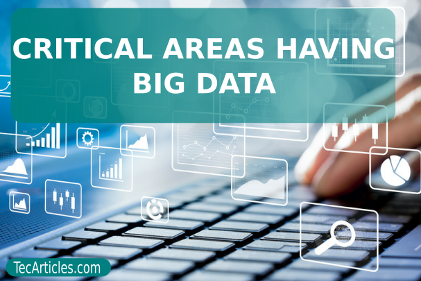 big_data_areas